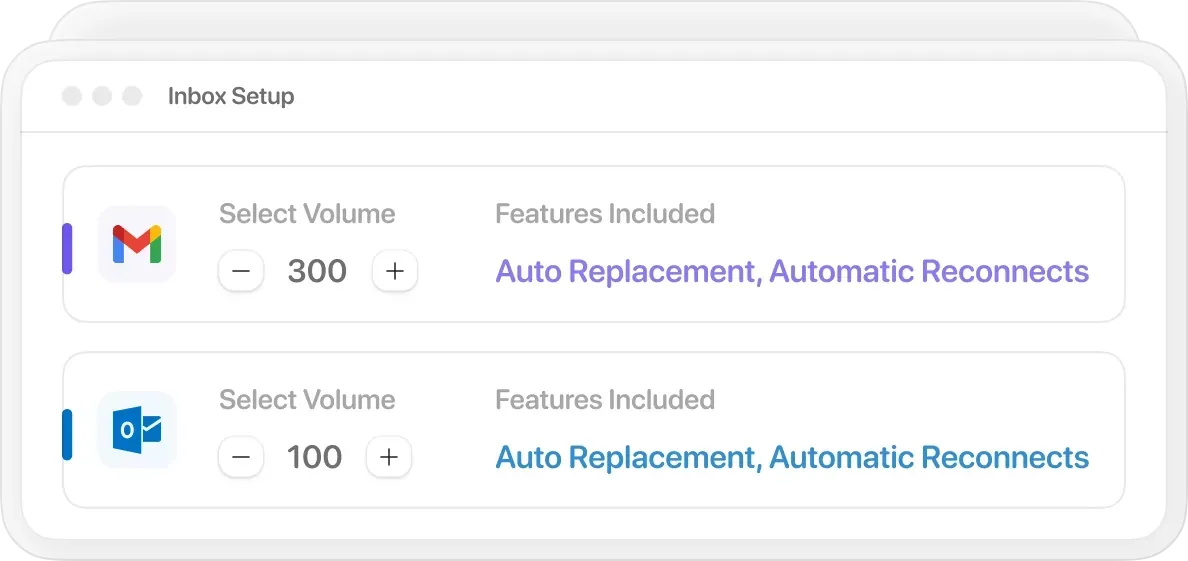 Premium inbox features dashboard