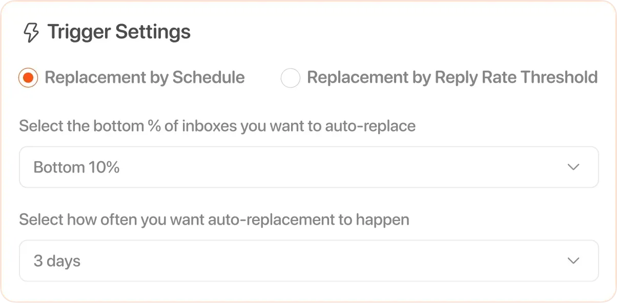 Automatically replace burned inboxes feature
